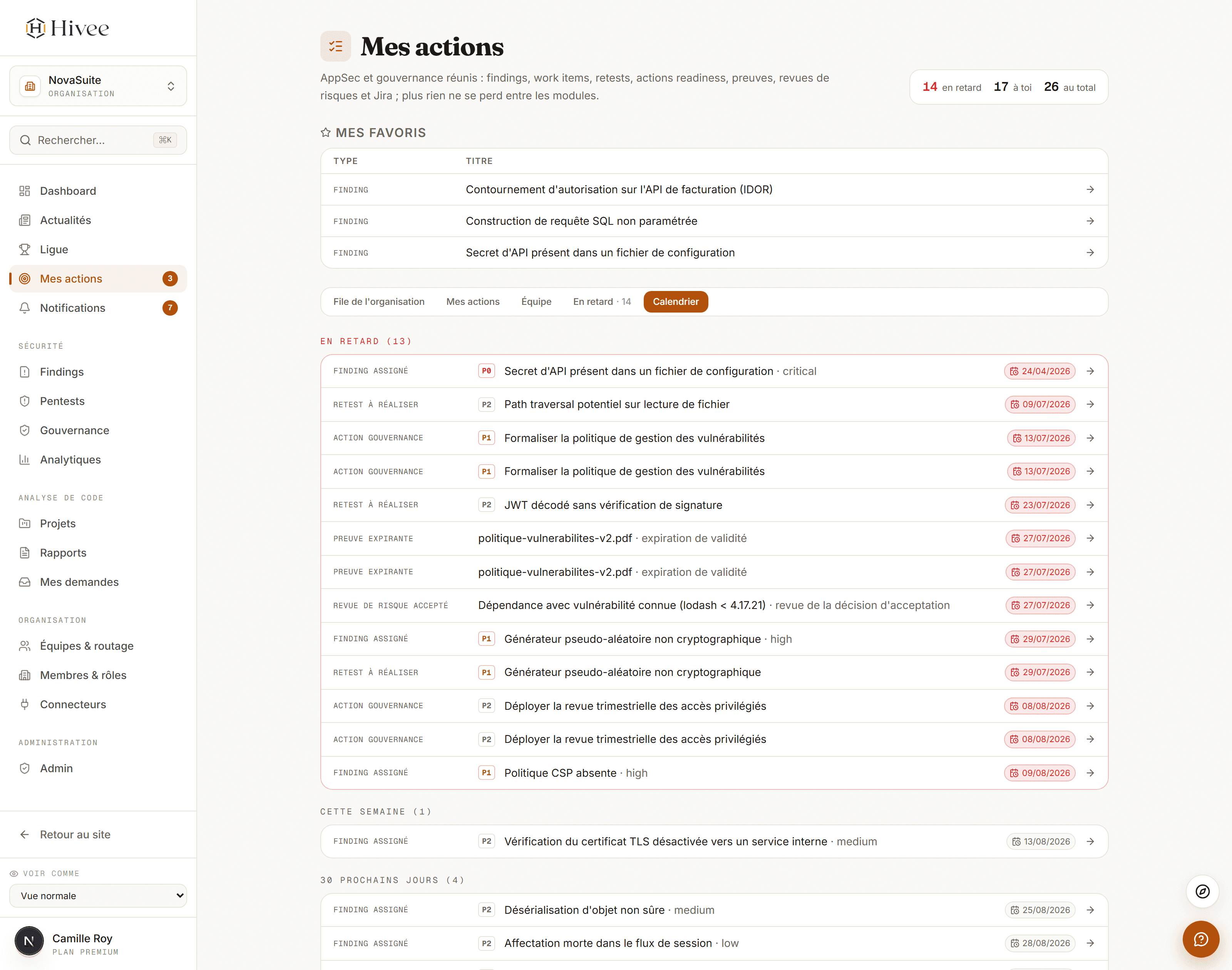 Mes actions, vue calendrier